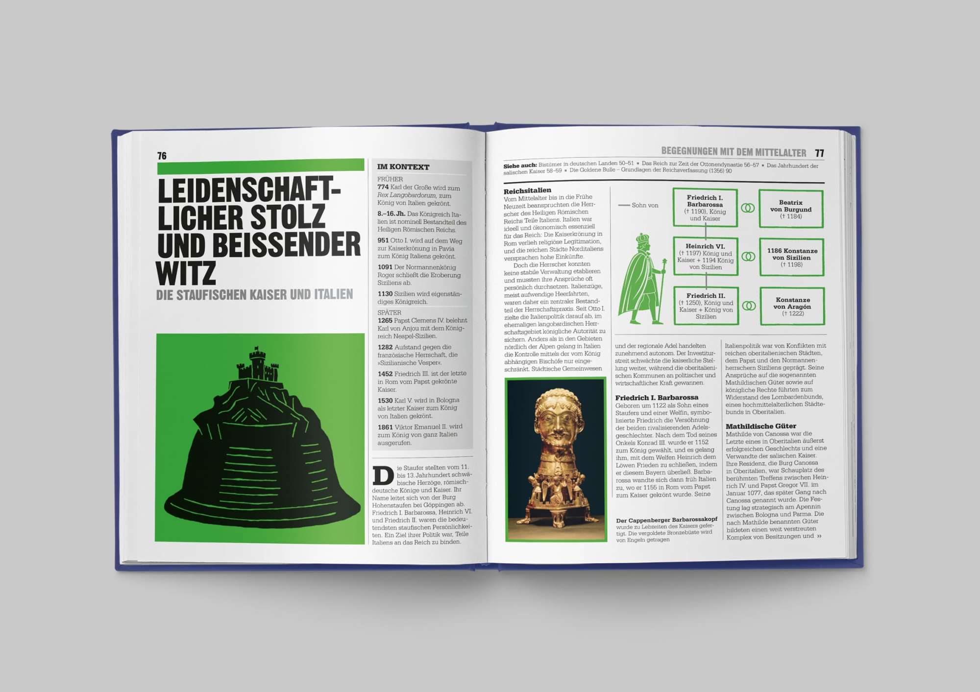 Deutsche_Geschichte_Big_Ideas_IN4